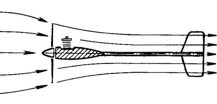 Р и с. 5. Обтекание аэромодели нового типа (вид сверху). Вся площадь стабилизатора эффективно служит демпфированию колебаний корпуса при движении