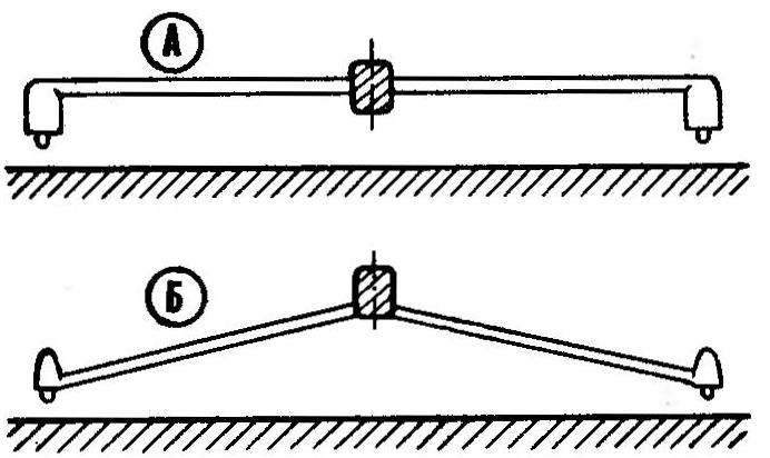 Fig. 8. The design options of the stabilizer racing aeromodel using ground effect
