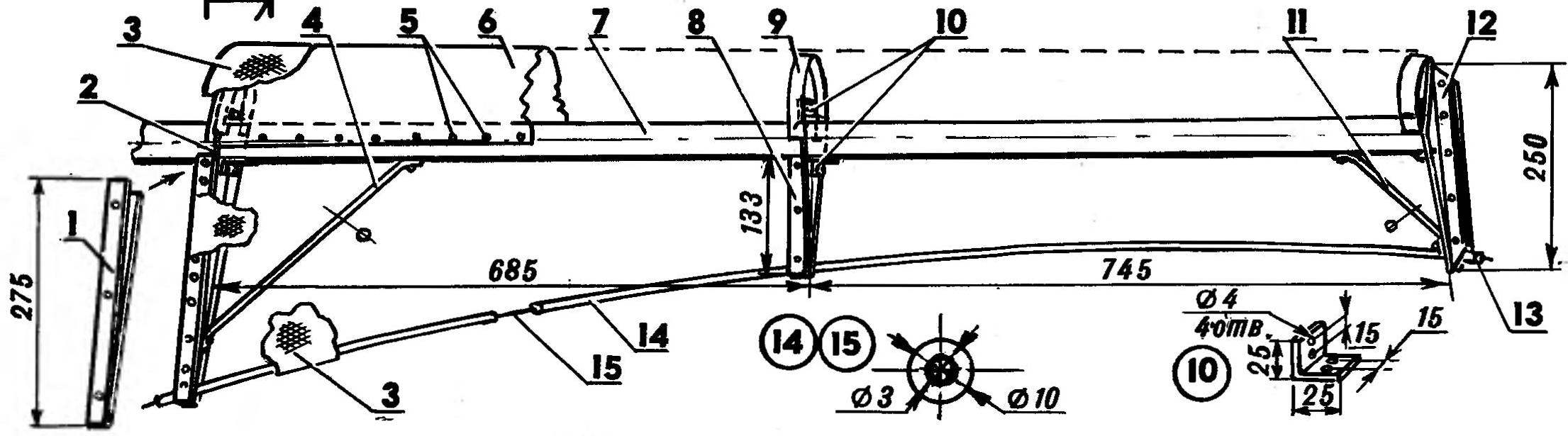 Fig. 3. The manufacture of the blade