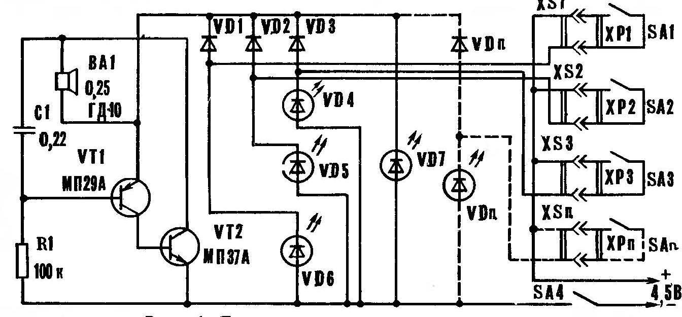 Fig. 1. Schematic diagram of the alarm device
