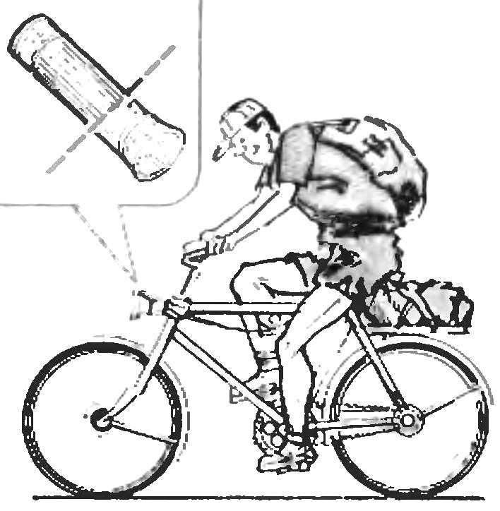 BICYCLE FLASHLIGHT -FLASHLIGHT