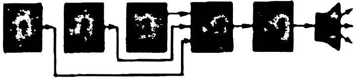 Fig. 1. The block diagram of the synthesizer of sound