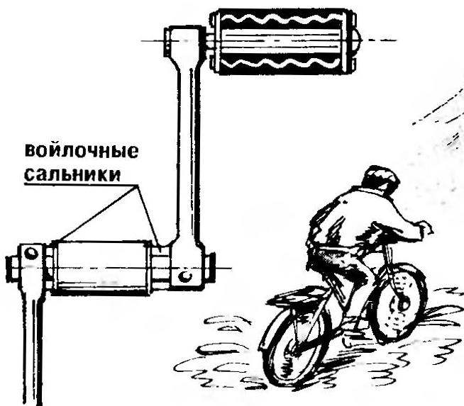 И ПЫЛЬ НЕ СТРАШНА