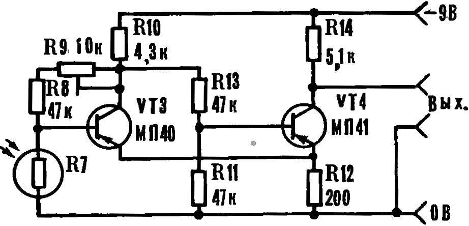 Fig. 4. Schematic diagram of the optical sensor.