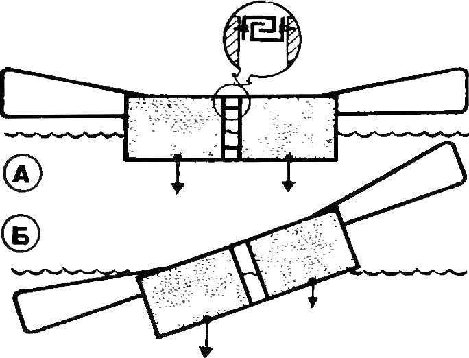 Version of the ski-Vodochody movably connected with floats