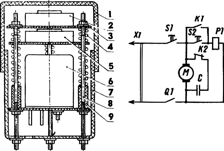 Fig. 2. Automatic control device.