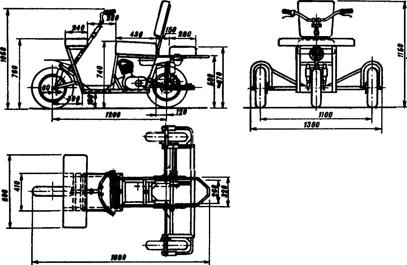 Fig. 22. The third option motorela.