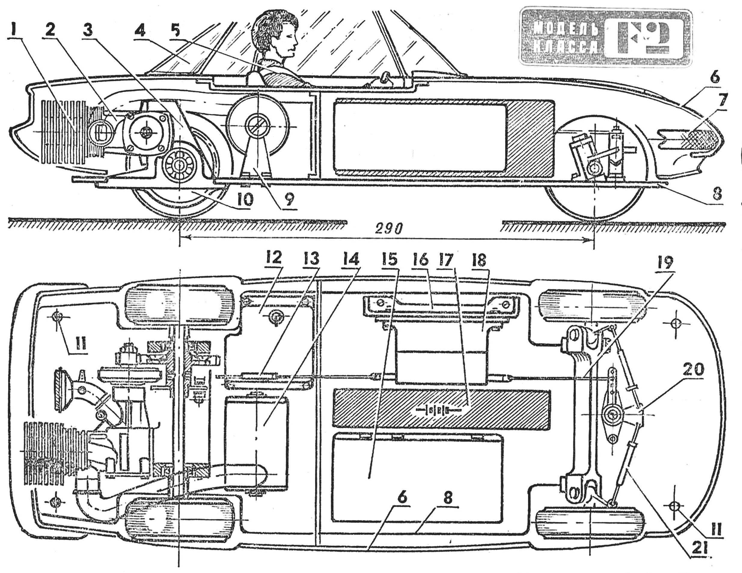 FROM COMPLEX TO SIMPLE MODEL CONSTRUCTION