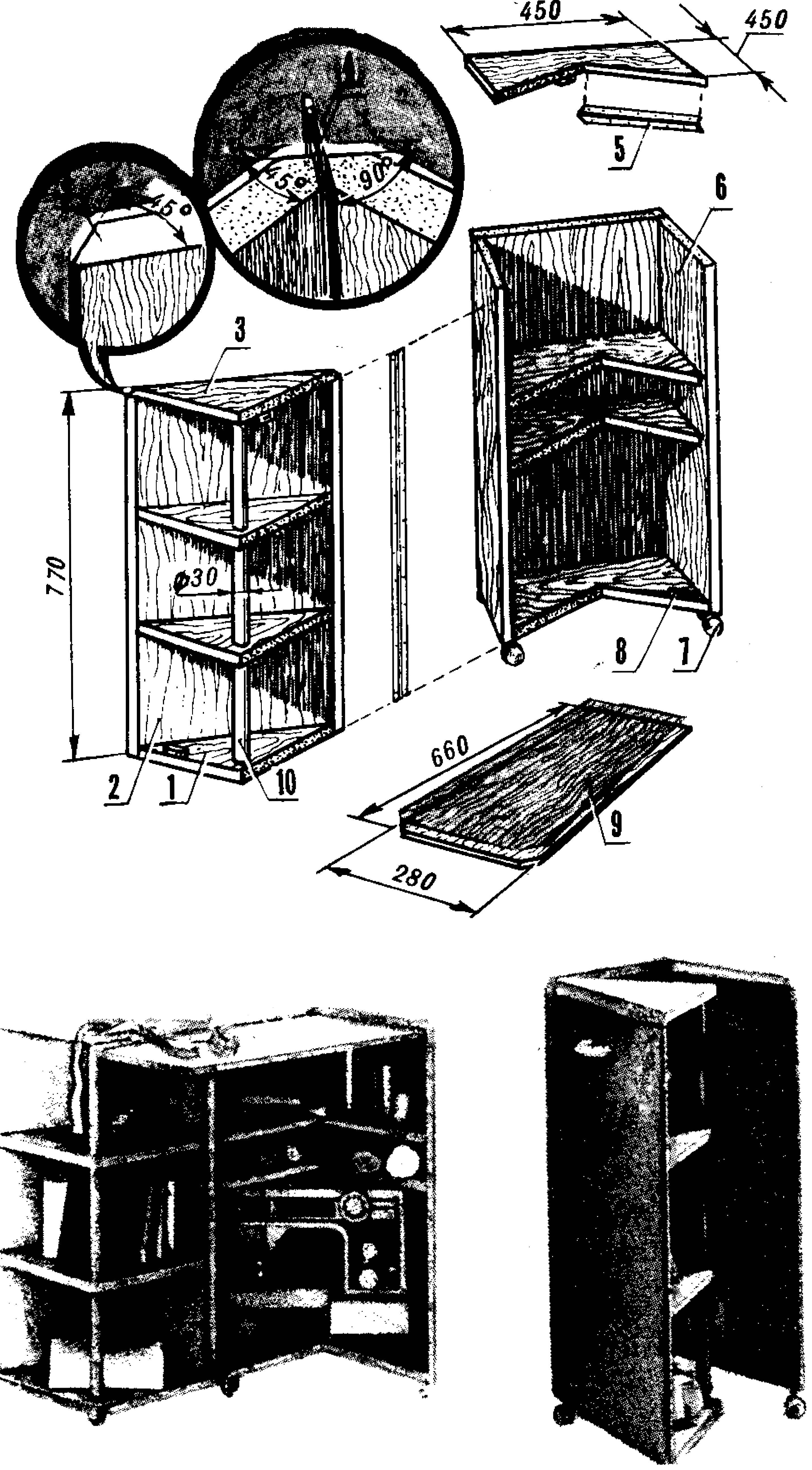 Fig. 2. Cupboard for sewing classes.