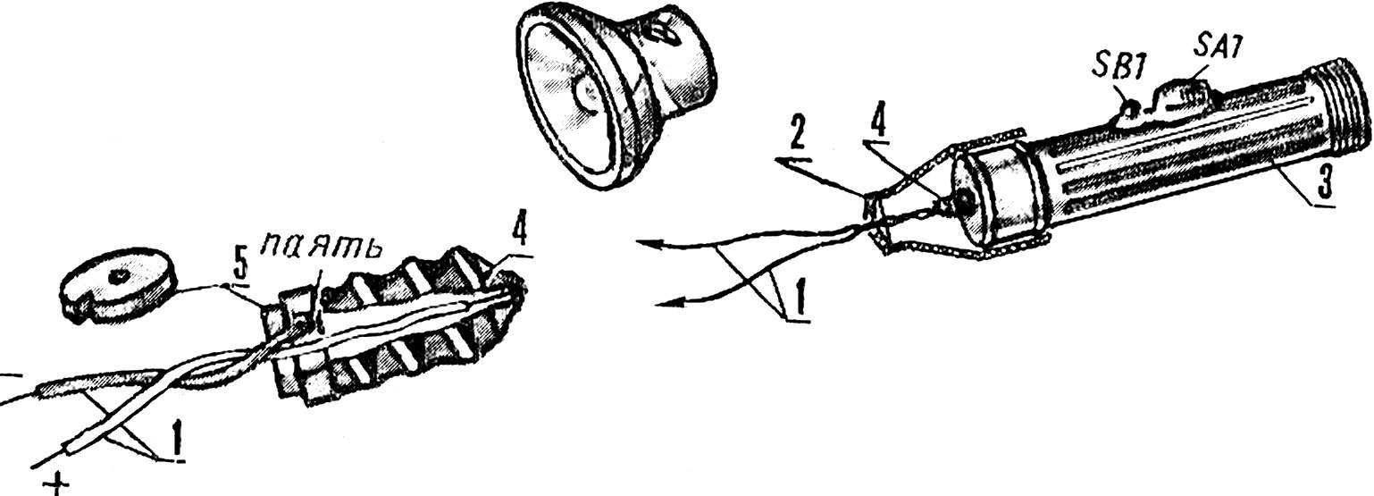 Fig. 2. Adapter lamp socket.