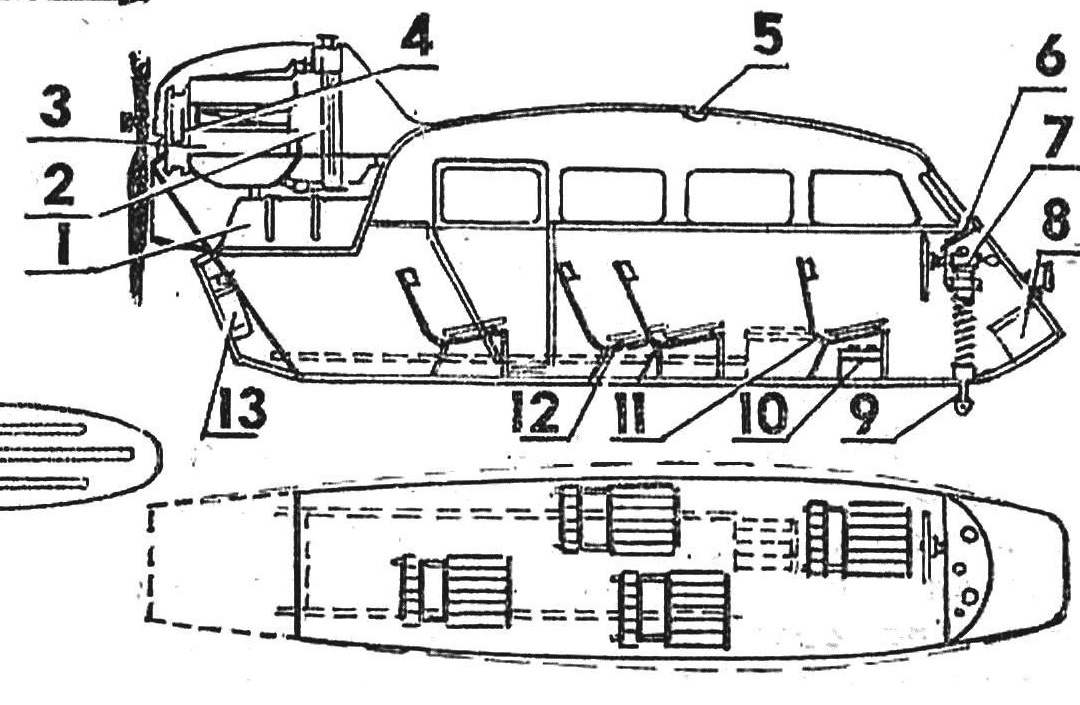 The layout of the sled KM-4
