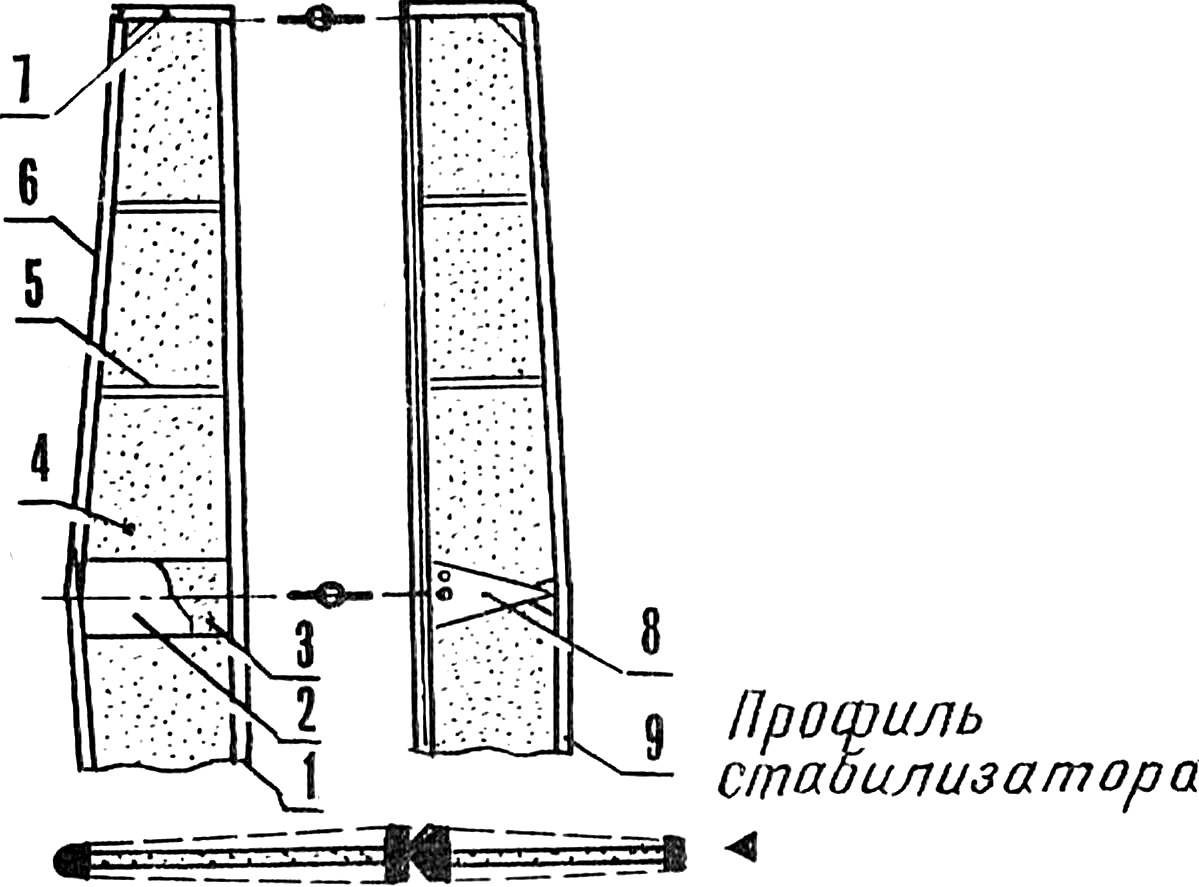Fig. 3. Horizontal tail.