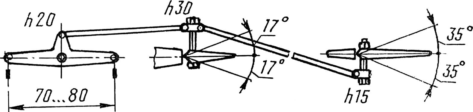 Fig. 6. Control scheme: basic dimensions.