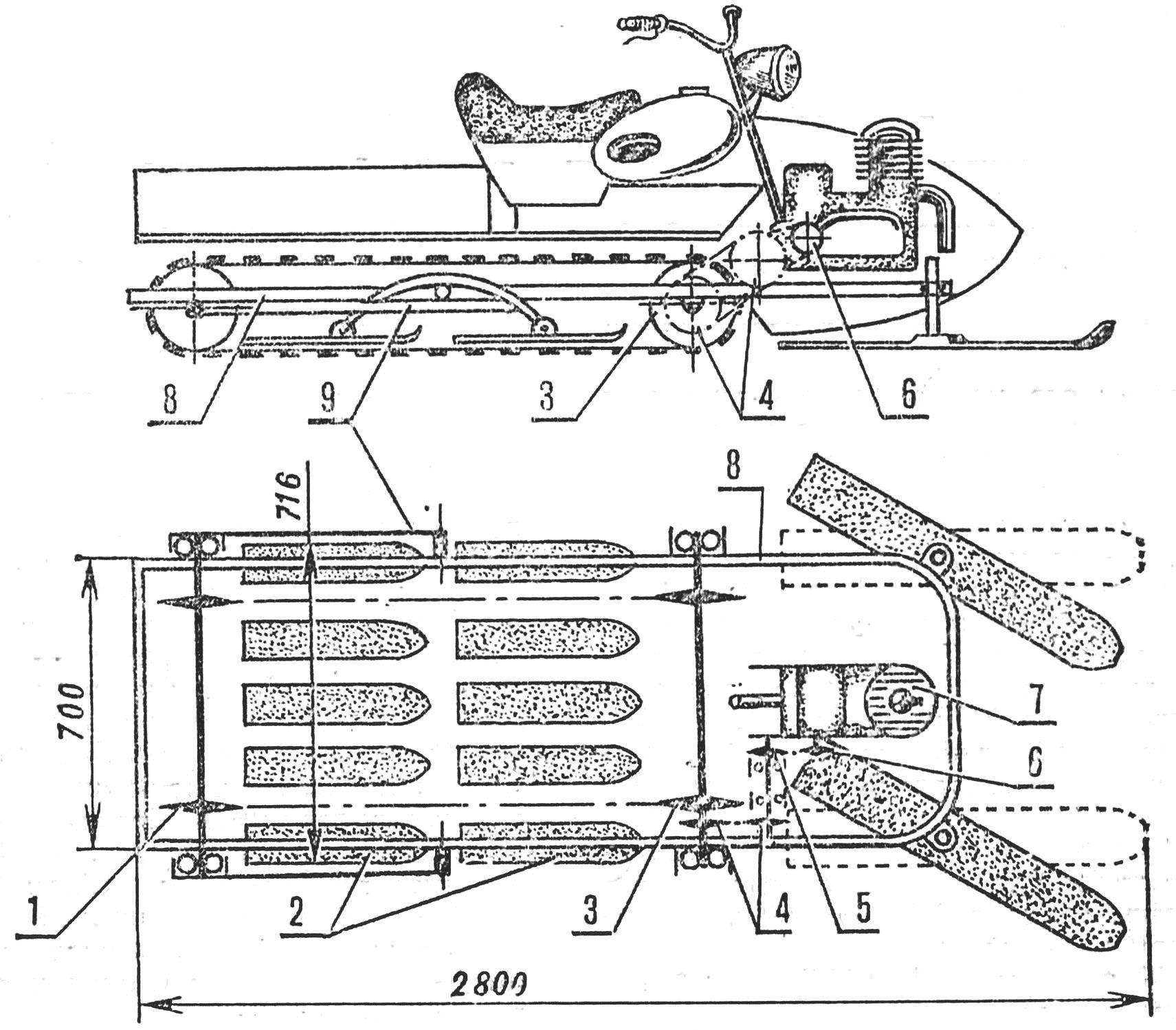 Kinematics of a snowmobile