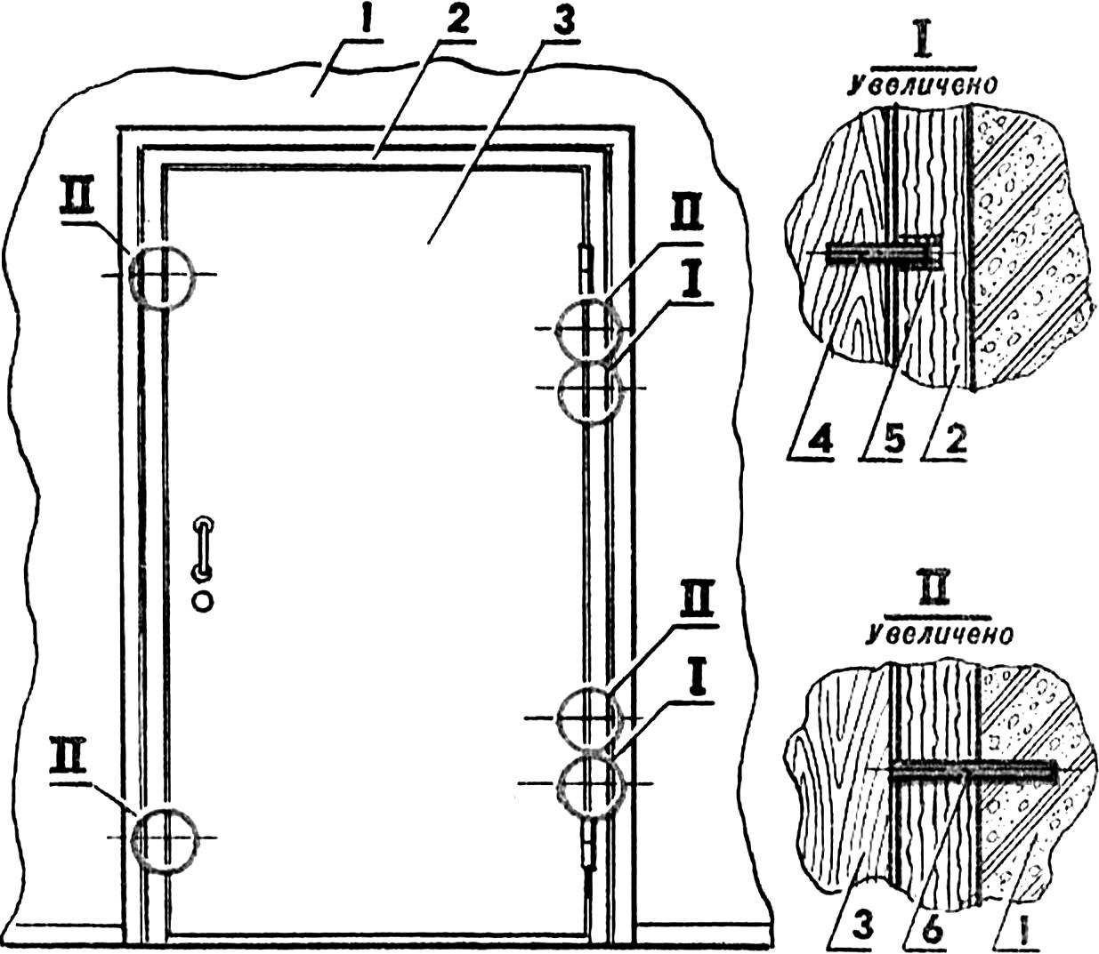 Fig. 1. Strengthening of the door and the door frame.