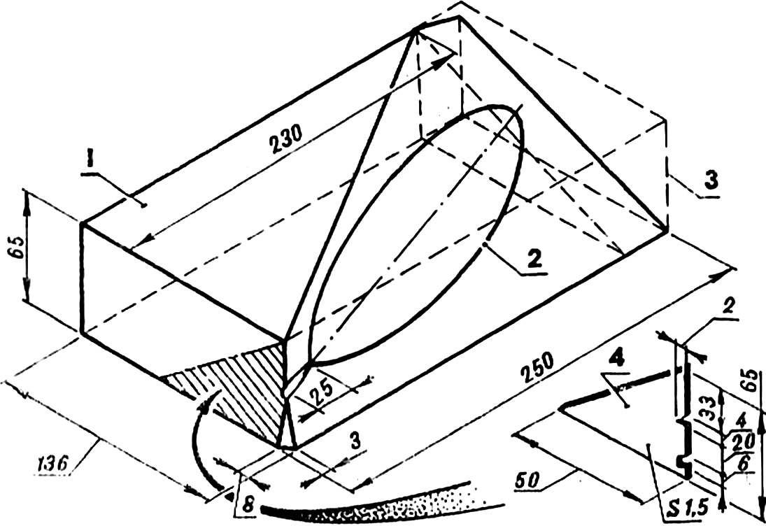 Fig. 5. The mandrel for the manufacture of screws.