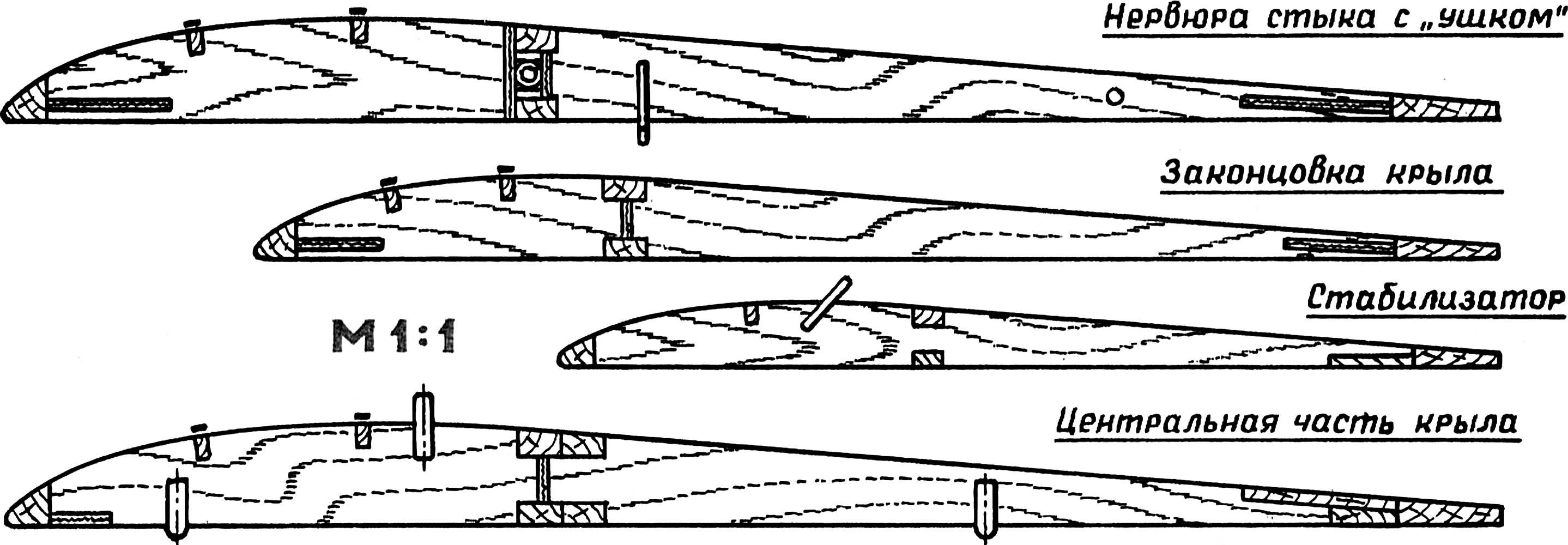 Fig. 2. Templates.