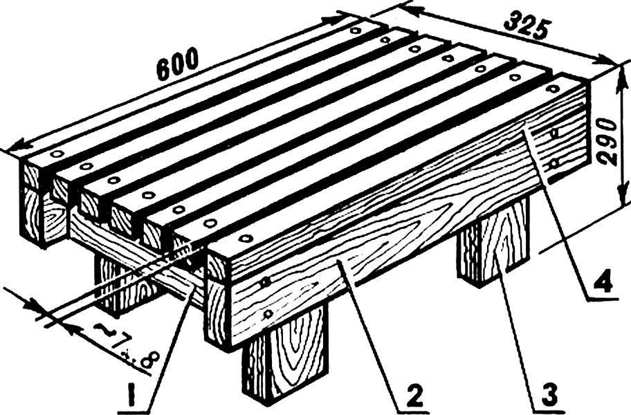 Рис. 1. Лавка.