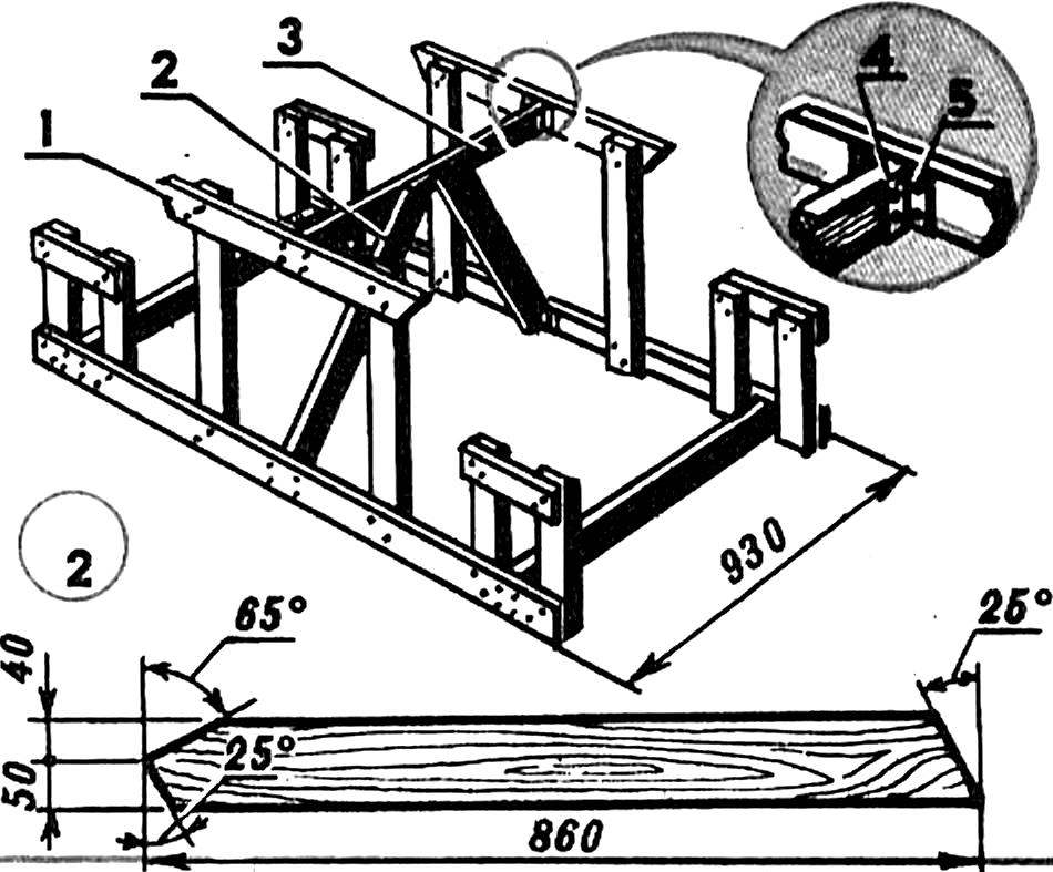 Fig. 7. The Assembly of the frame.