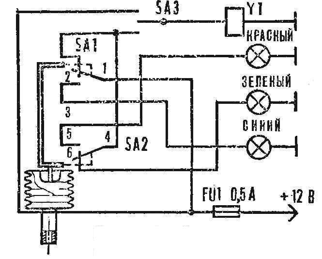Рис. 4. Схема системы с датчиком на АРТ-2