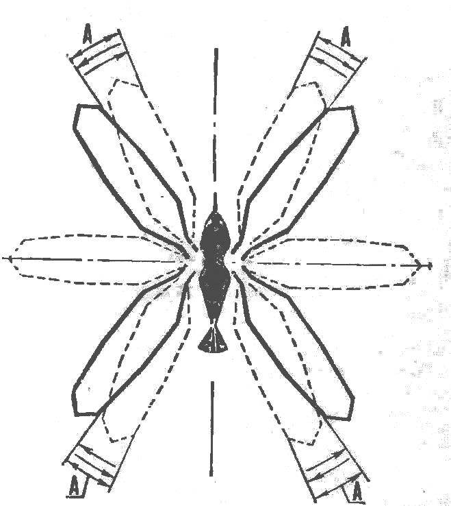 Mapping movements of a Hummingbird's wings and its mechanical model