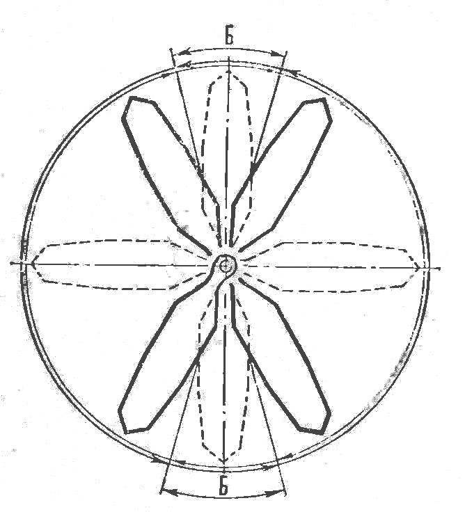 Mapping movements of a Hummingbird's wings and its mechanical model