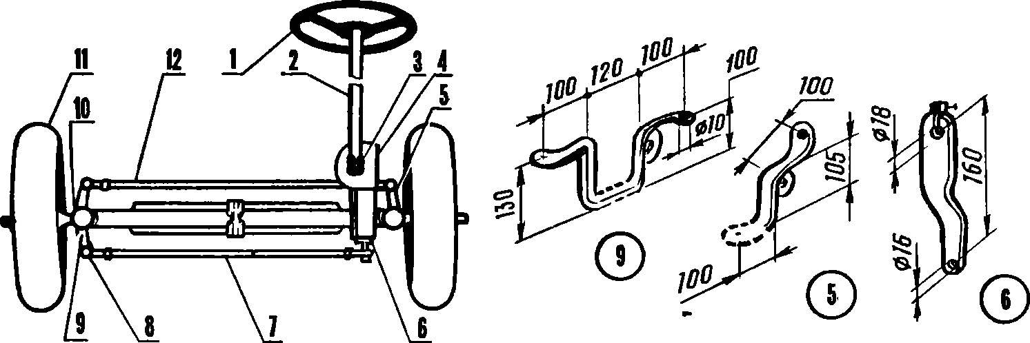 Fig. 5. Steering.
