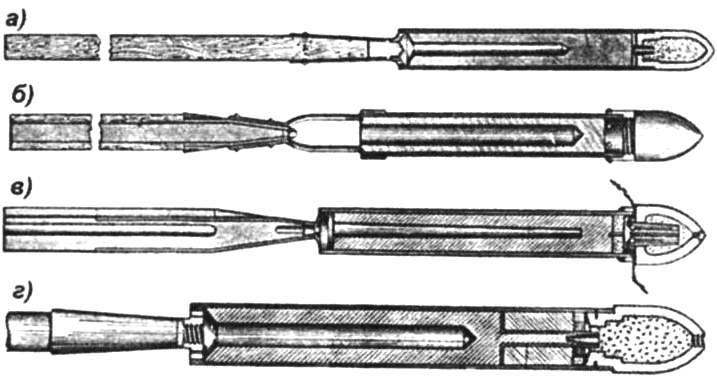 Missiles mid-nineteenth century
