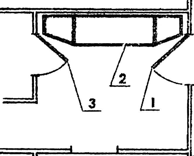 The layout of the hall.