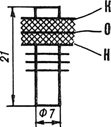 Fig. 3. Frame for winding the coil.
