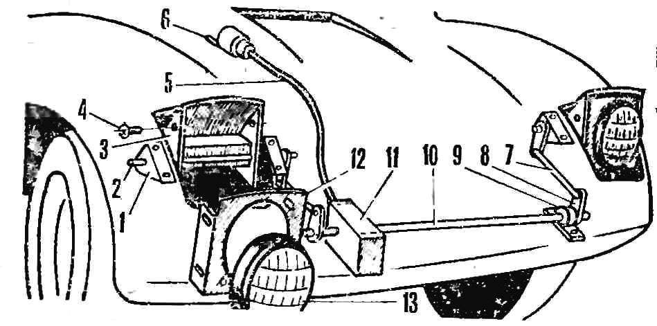 Fig. 17. The layout of the actuator retractable headlamp