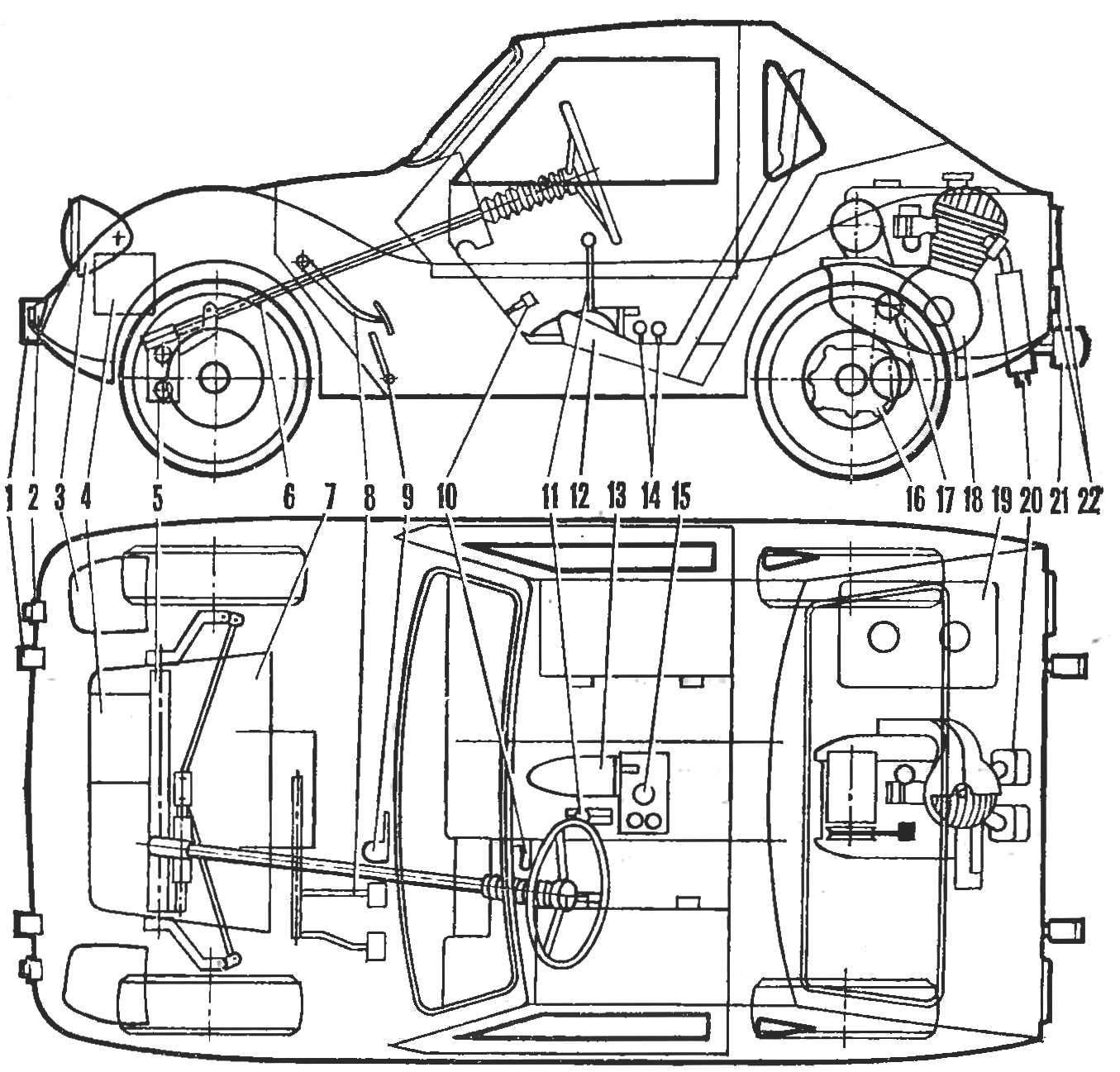 Рис. 2. Компоновка автомобиля