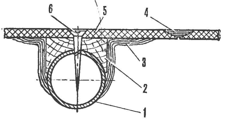 Fig. 3. Tipovi diagram of the docking panel