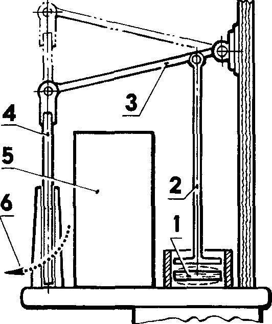 Fig. 2. The thermostat to the 