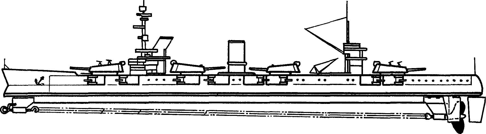 REZINOMOTORNAYA, CONTOUR