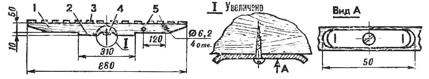 R and p. 2. Loading platform