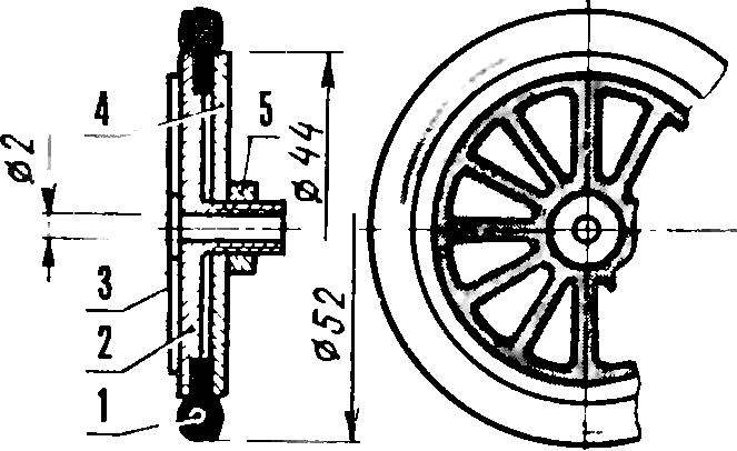 Fig. 4. The simulation wheel.