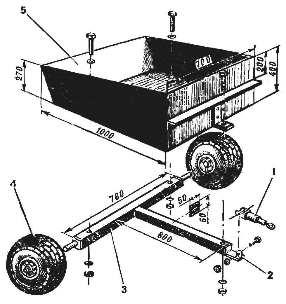R and p. 3. Truck
