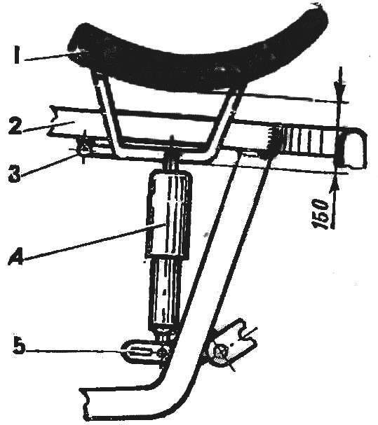 Fig. 4. The scheme of installation of the seat