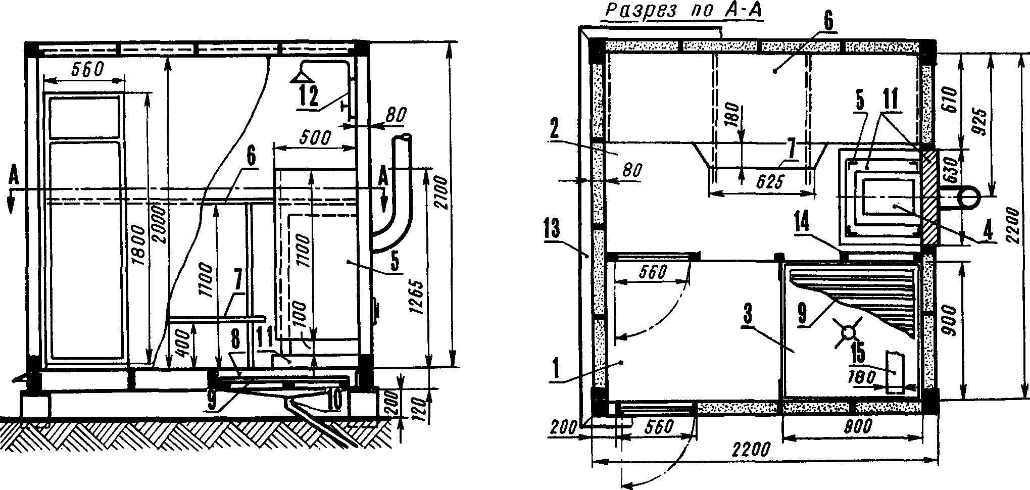 Fig. 1. Sauna.