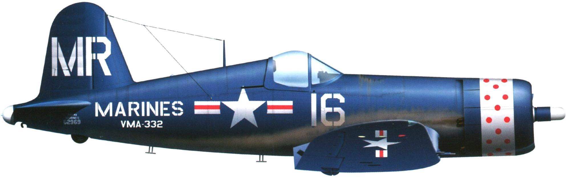 F4U CORSAIR - TEN YEARS IN THE SERIES