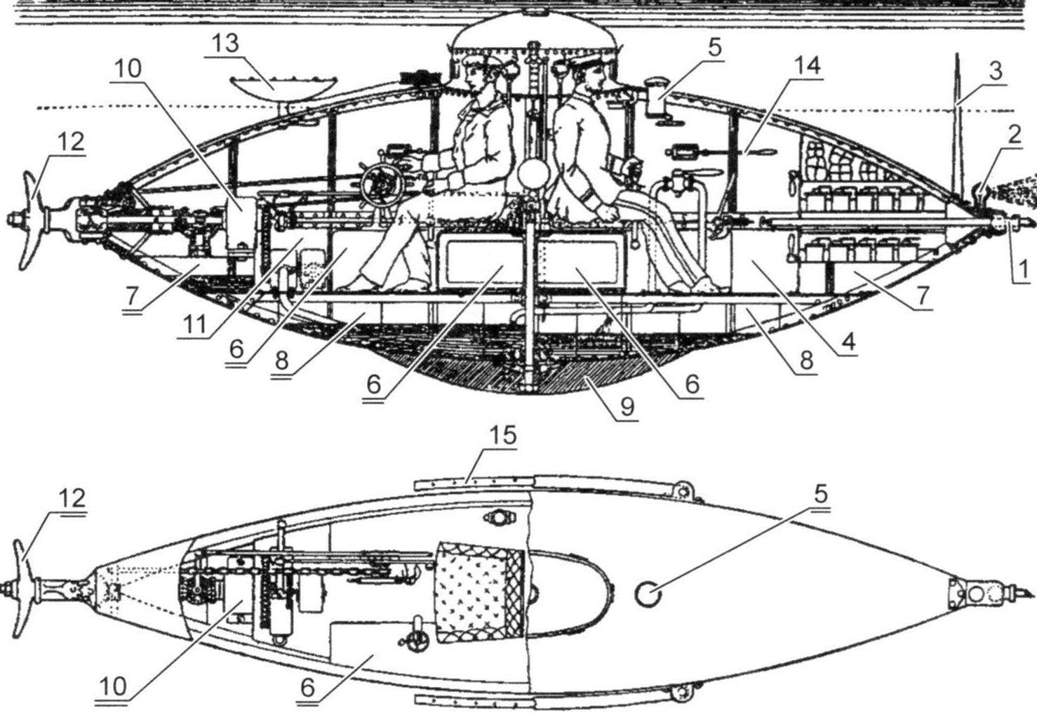 The layout of the submarine, Guba, 1st option. France, 1885