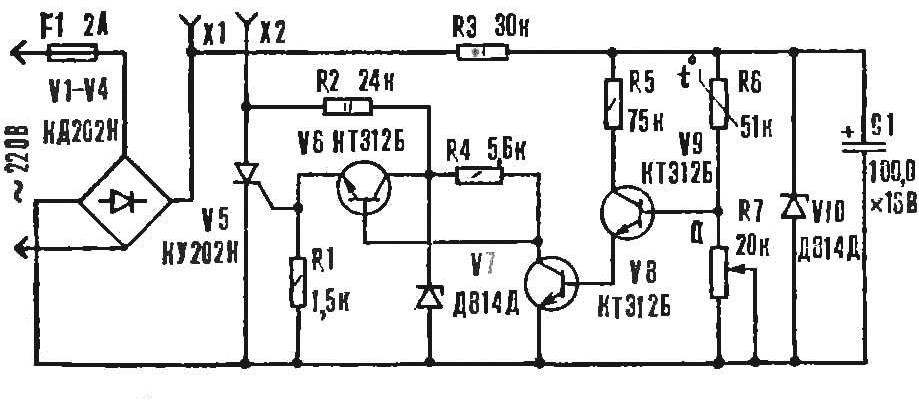 Fig. 4. Schematic diagram of the temperature controller