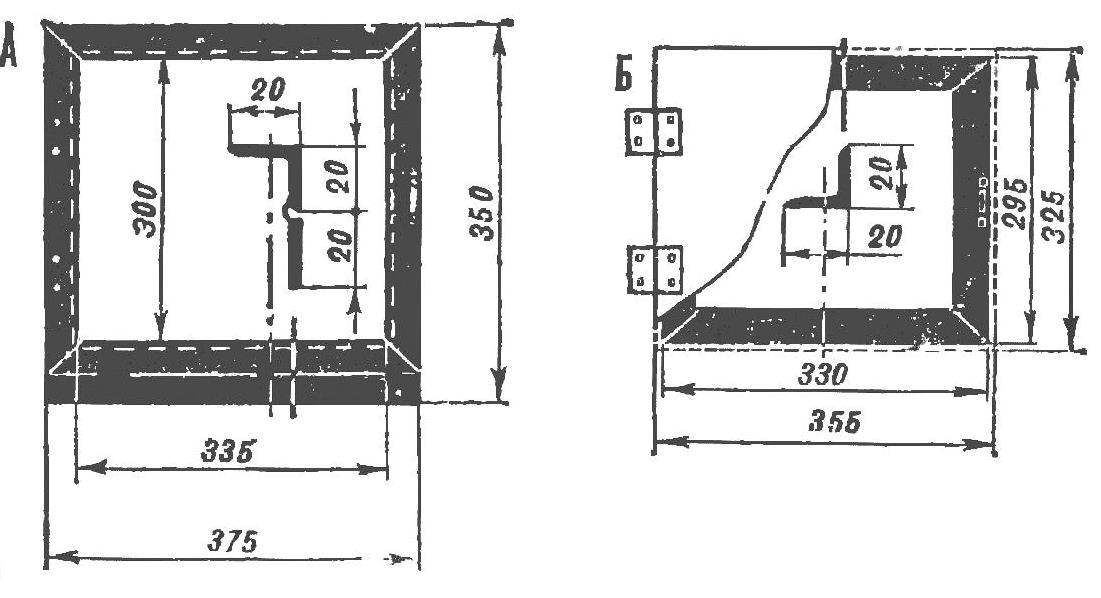 Fig. 2. Frame the pharynx solobaric (A) and the door (B).