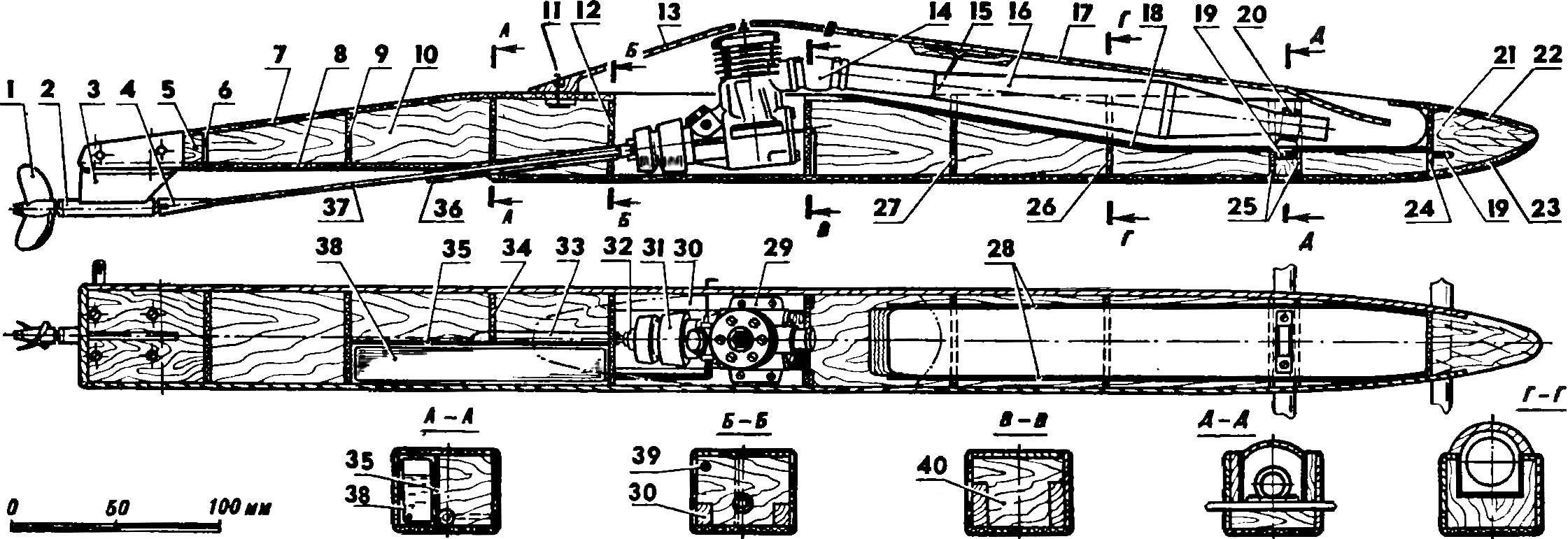 Fig. 2. The design of the model.