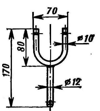 Fig. 5. Rowlocks