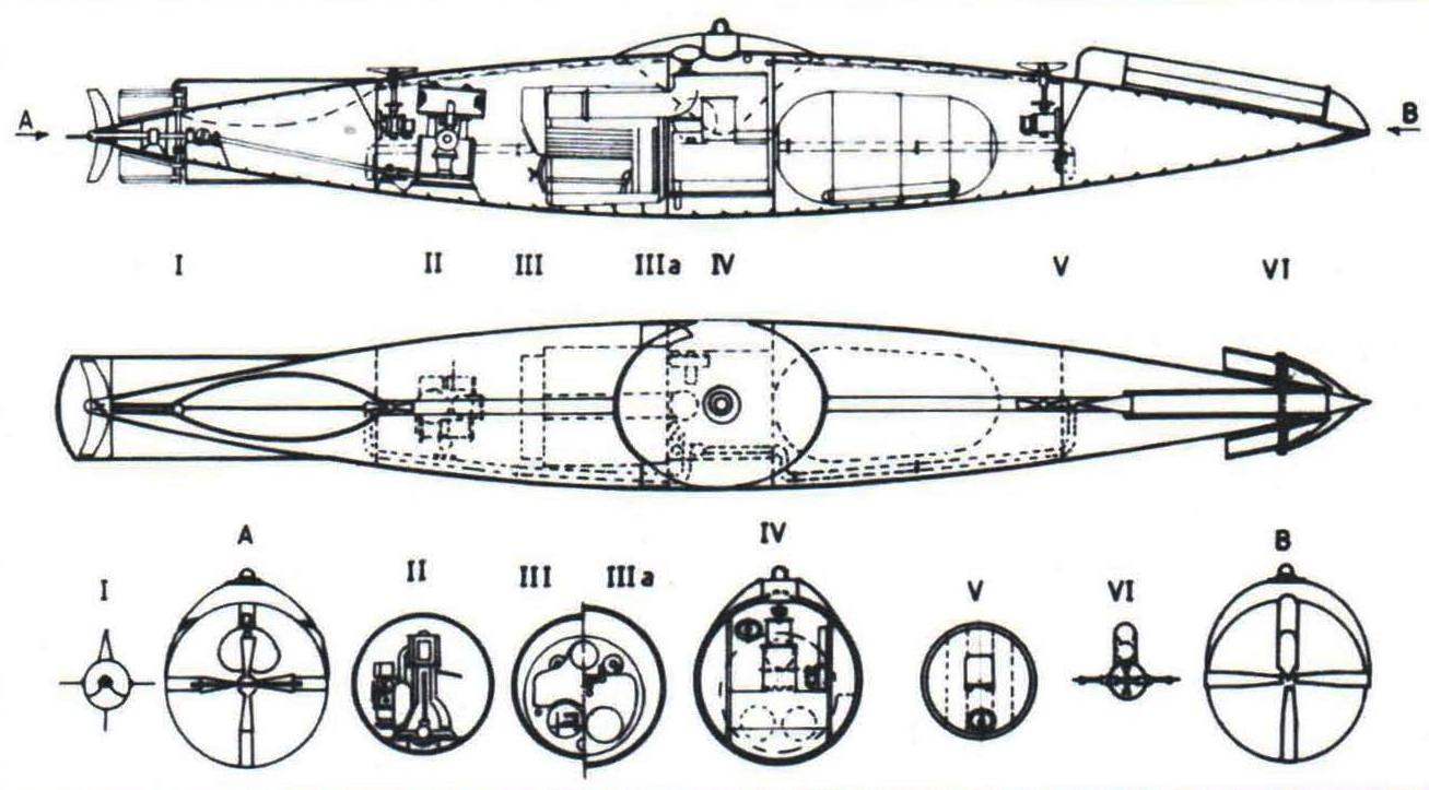 Подводная лодка «Абдул Гамид» («Норденфельд-2») конструкции Гэррета, Англия, 1886 г.