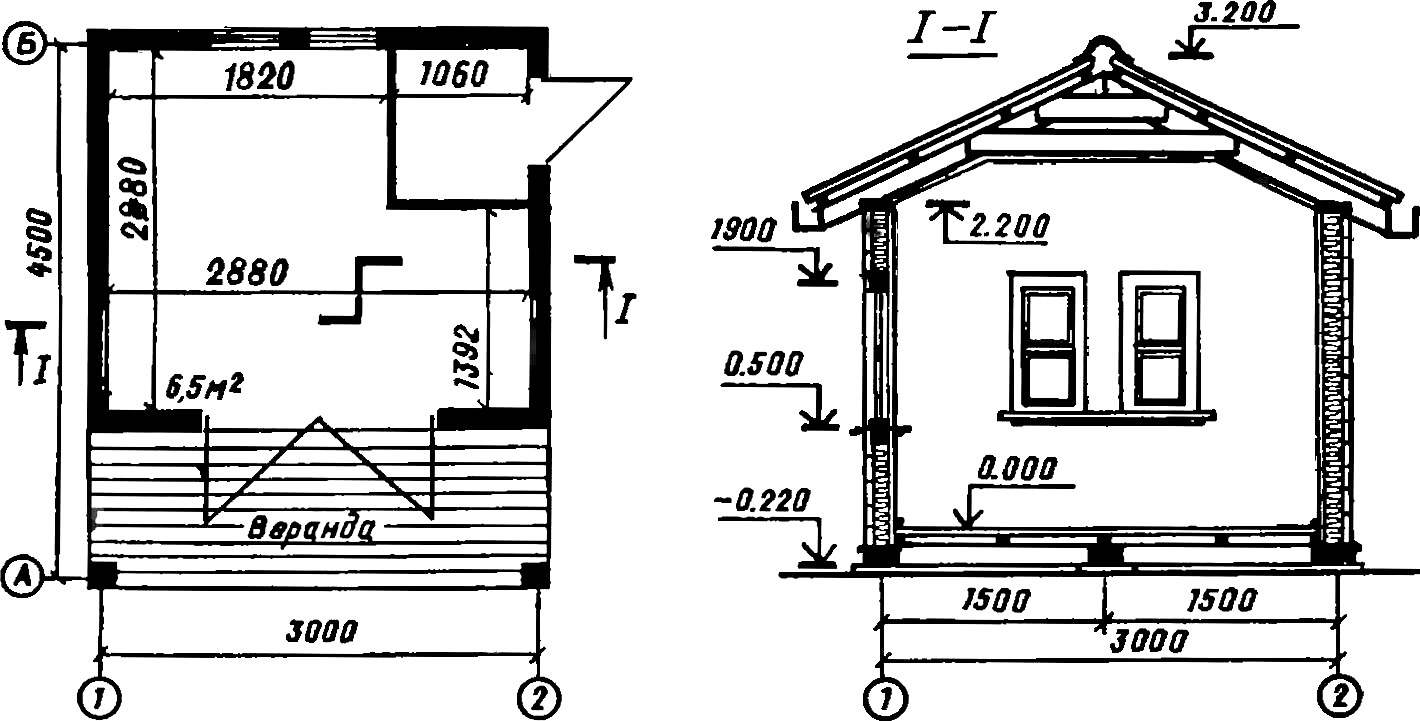 Fig. 1. Layout amenities in the eat-in kitchen with pantry.