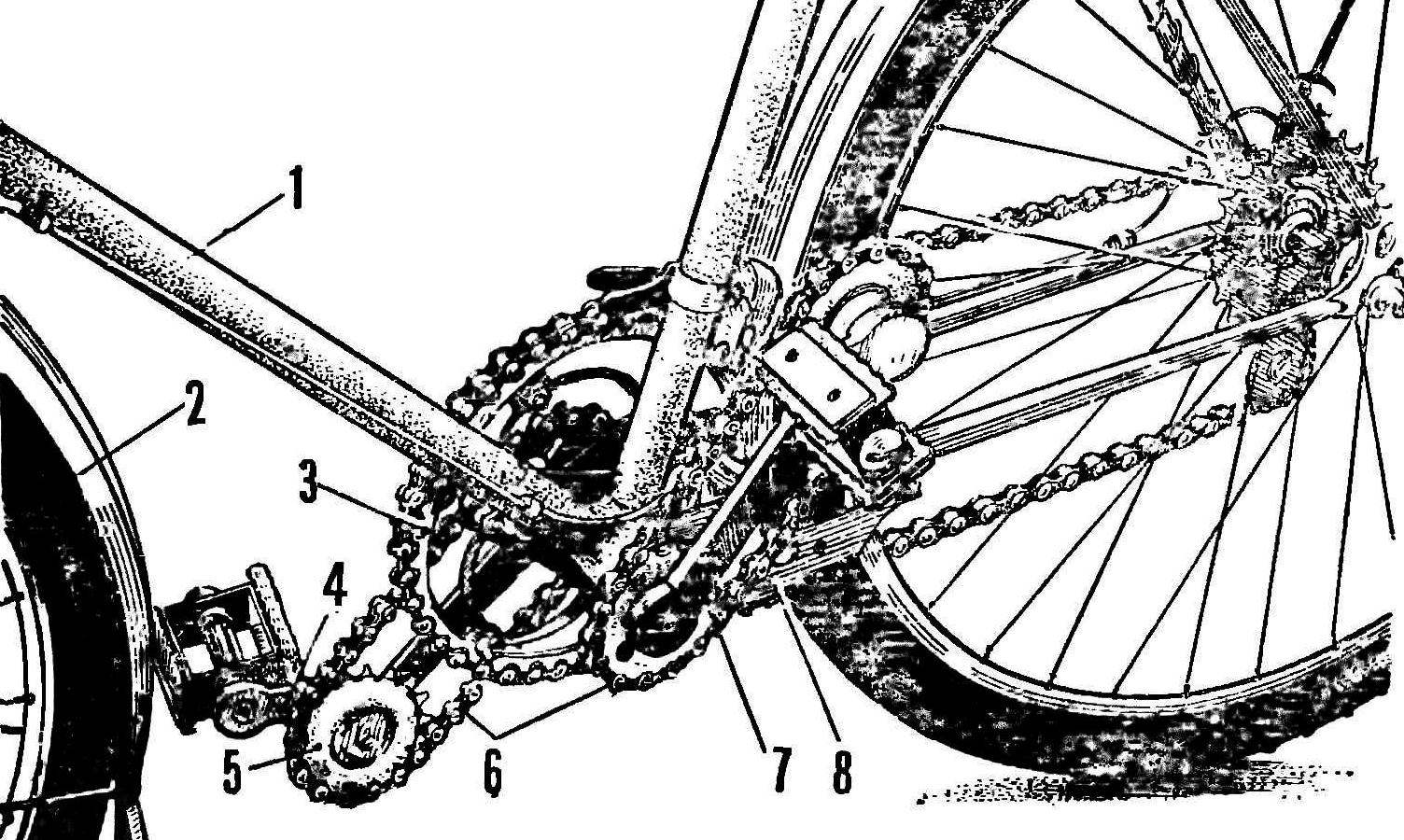 Схема педалей велосипеда