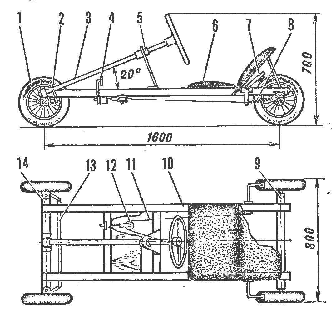 Fig. 1.Simple mini-car
